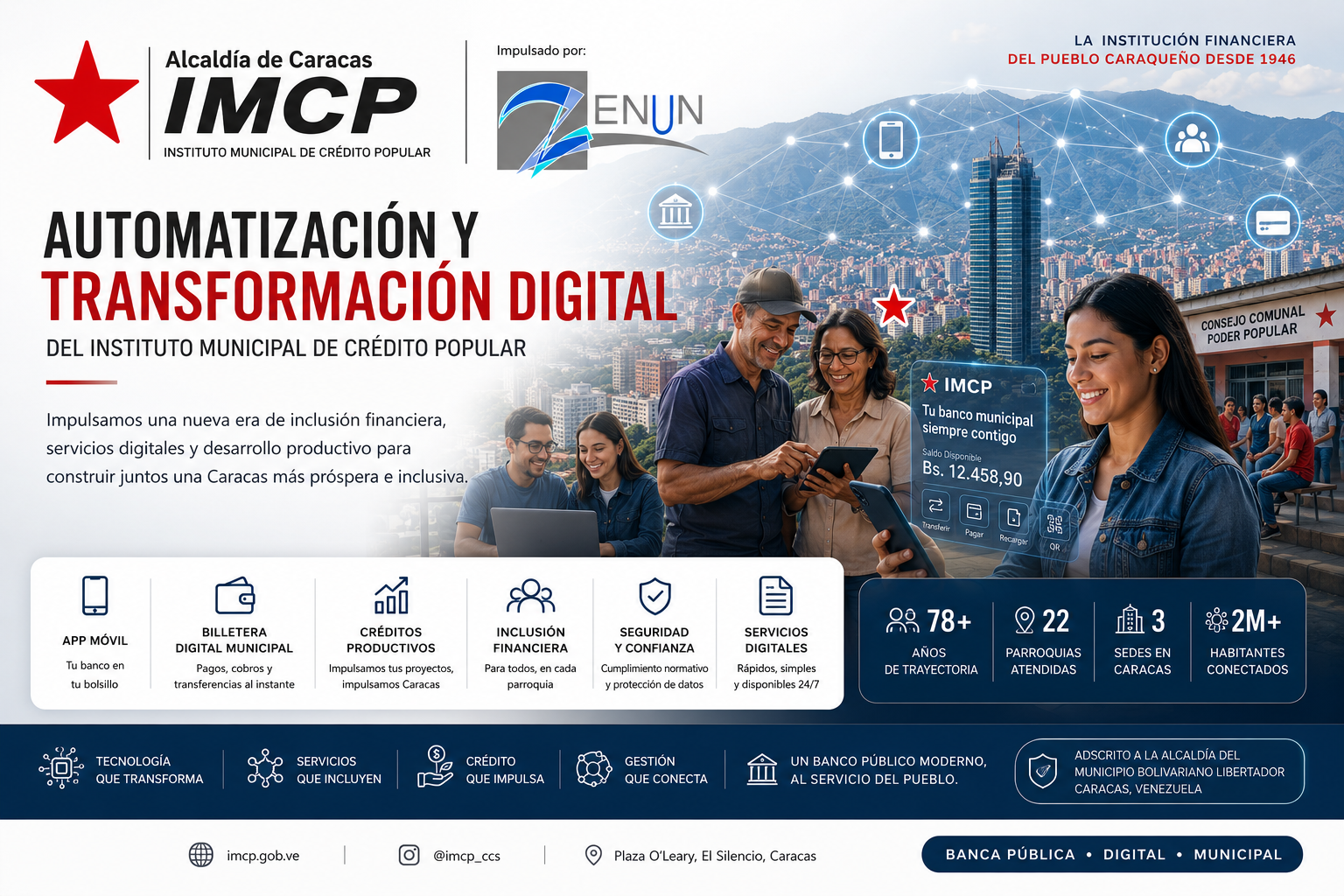 Automatización y Transformación Digital