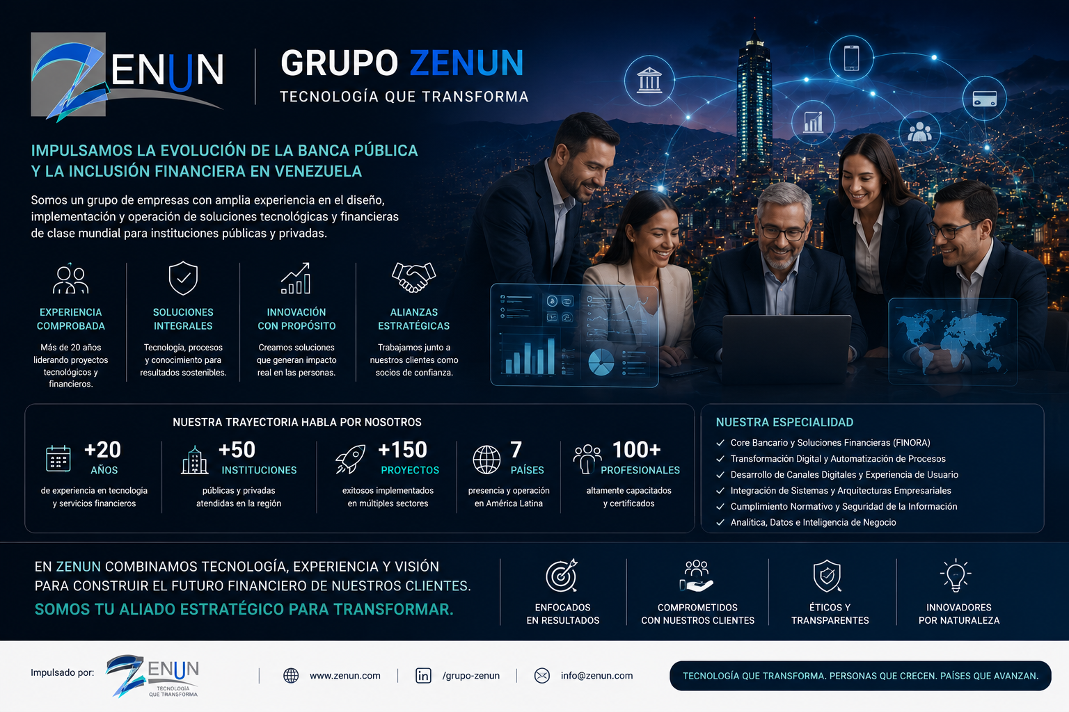 Grupo ZENUN · Tecnología que Transforma